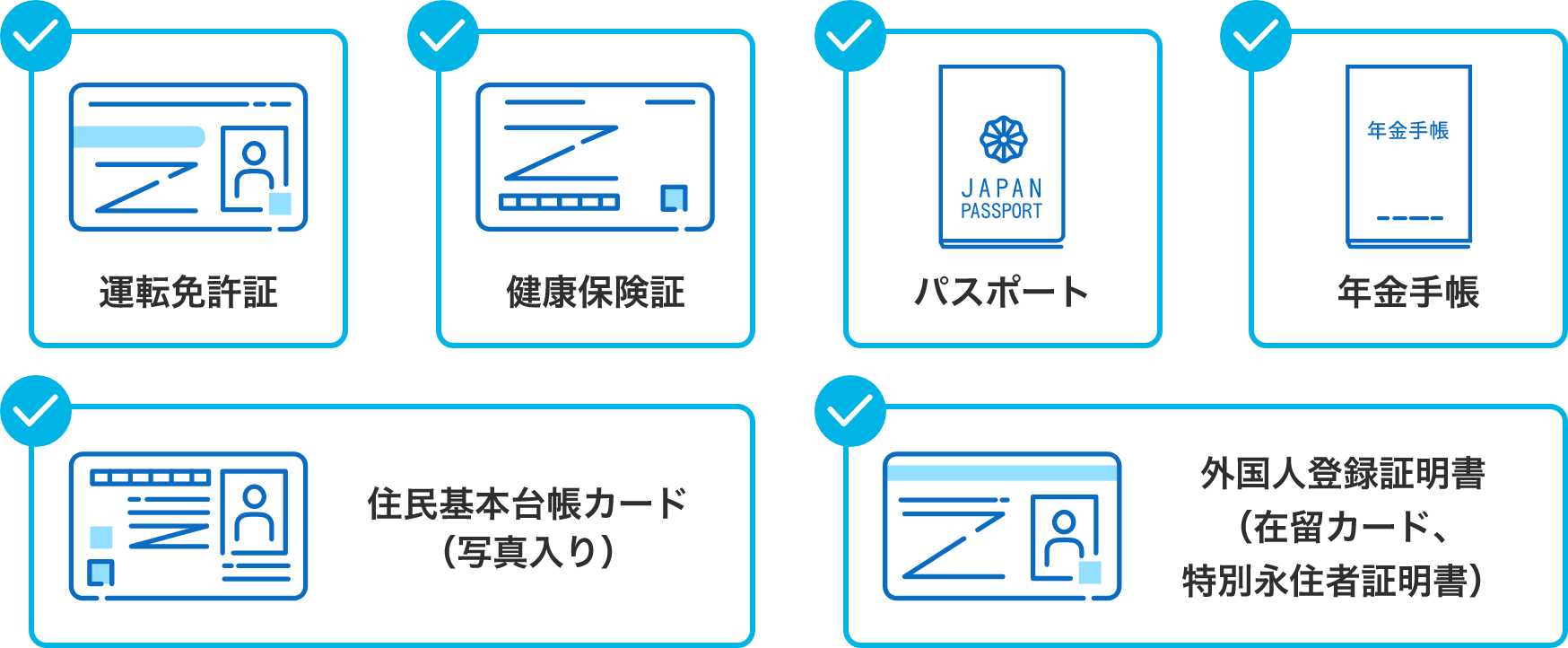運転免許証 健康保険証 パスポート 年金手帳 住民基本台帳カード（写真入り） 外国人登録証明書（在留カード、特別永住者証明書）